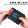 i! - RFID Kartenetui